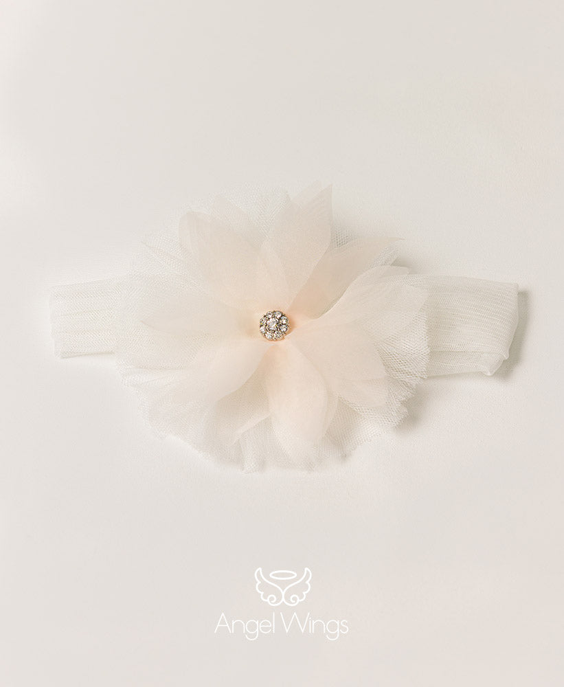 Βαπτιστικό Φόρεμα SS25 PALOMA Angel Wings