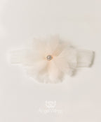 Βαπτιστικό Φόρεμα SS25 PALOMA Angel Wings