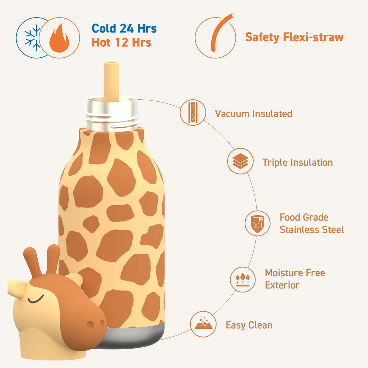 Asobu Μπουκάλι Θερμός Besties Giraffe