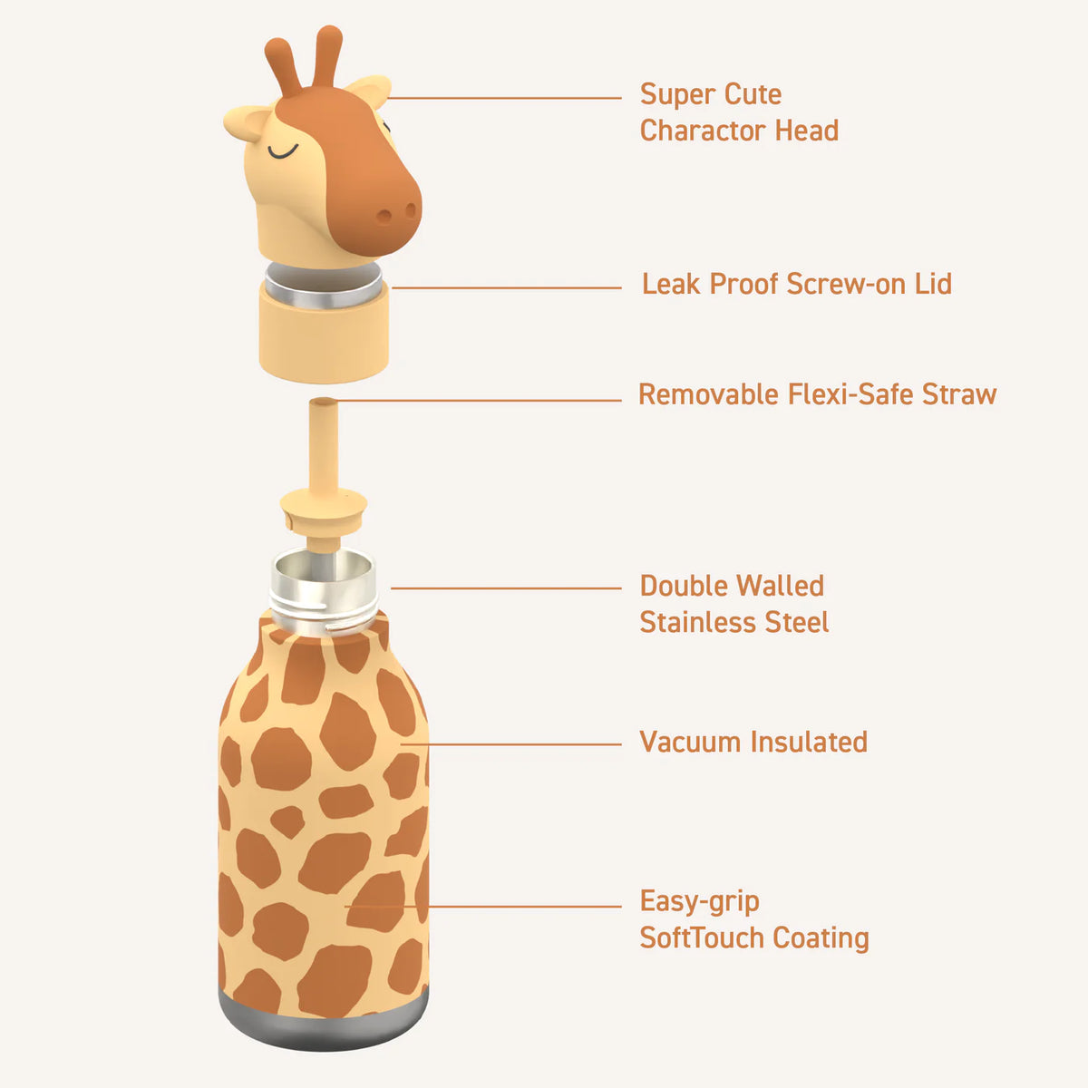 Asobu Μπουκάλι Θερμός Besties Giraffe