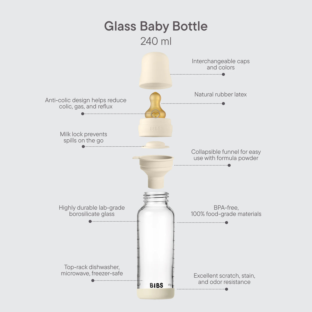 BIBS ΓΥΑΛΙΝΟ ΜΠΙΜΠΕΡΟ 240ml – LATEX – BABY BLUE